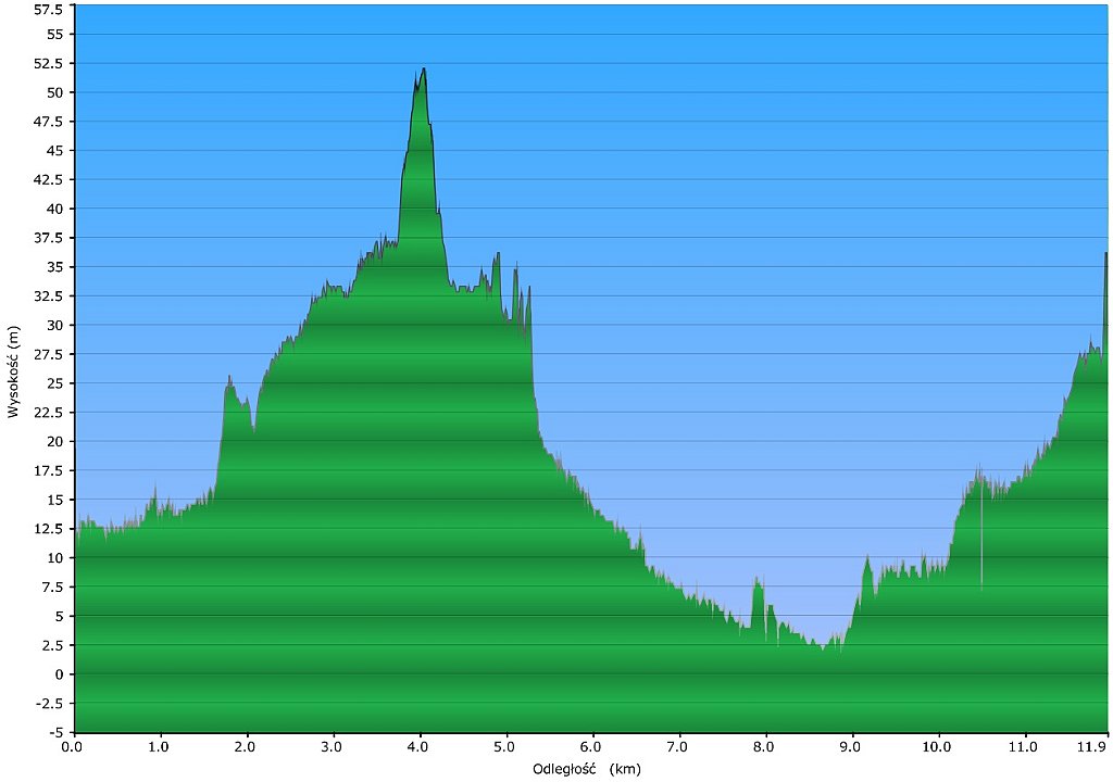 2016-04-02w Ustka - Ledowo.jpg